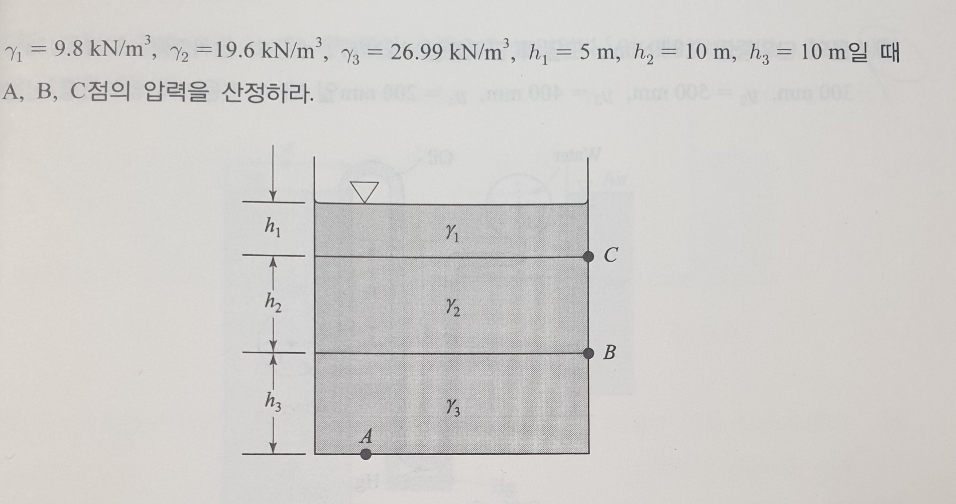 1 = 9 . 8 k N m 3 , 2 = 1 9 . 6 k N m 3 , 3 = 2 6