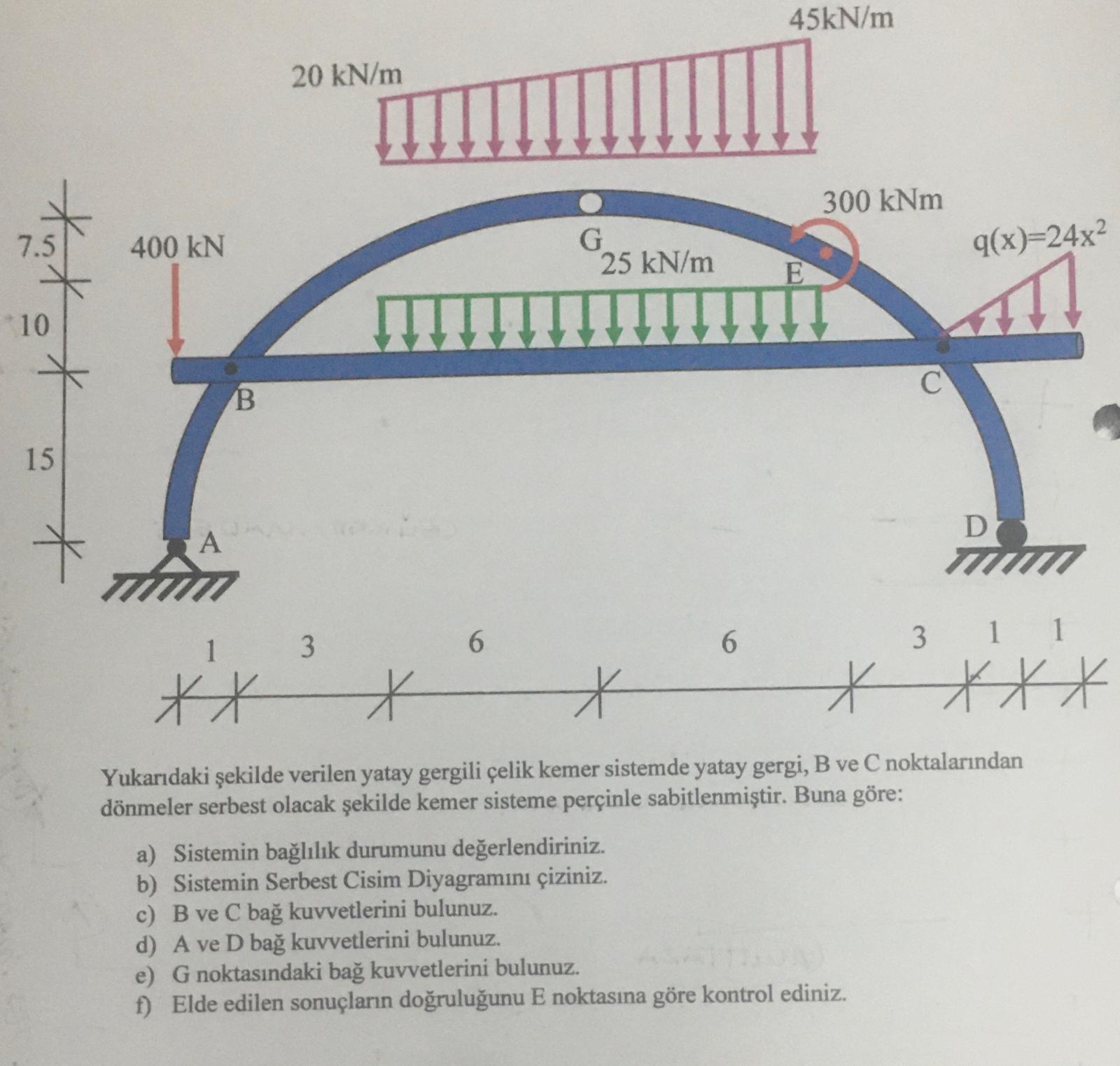 In the horizontally tensioned steel belt system