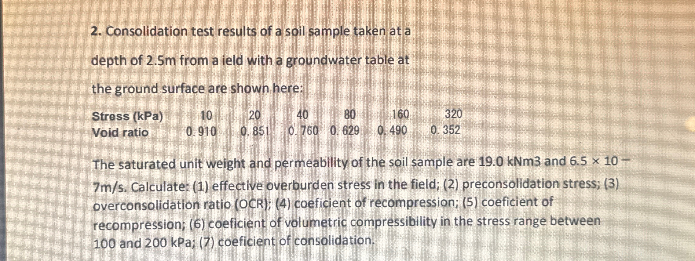 Consolidation test results of a soil sample taken