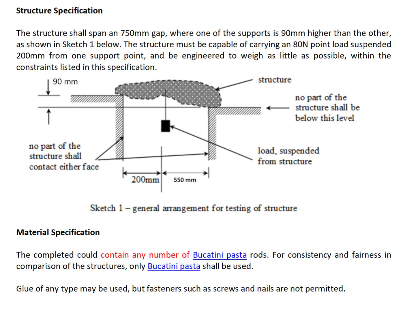 For statics I have to design a pasta bridge that