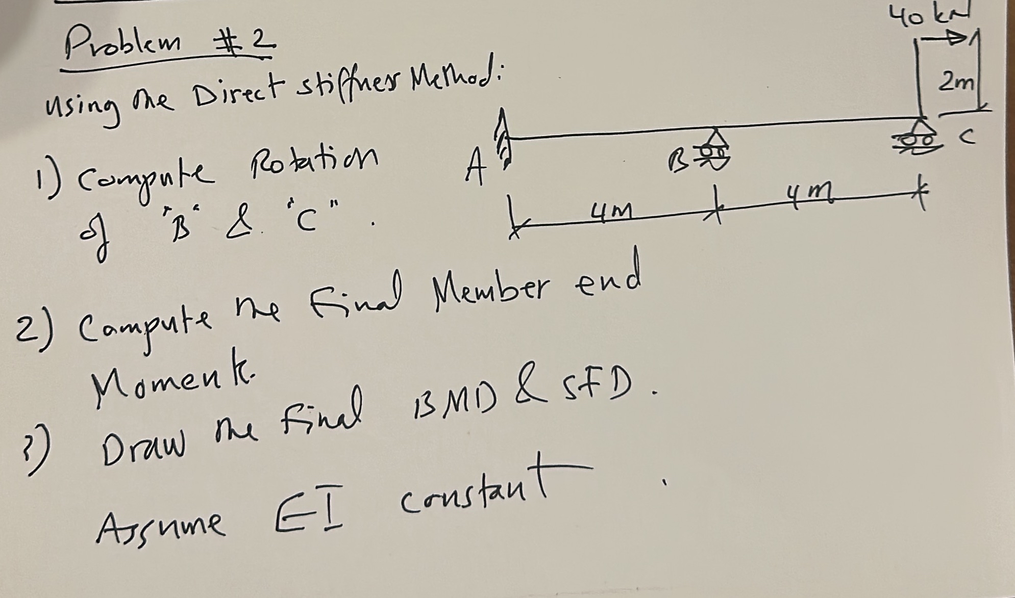 Problem # 2 using one Direct stiffness Method 1 )