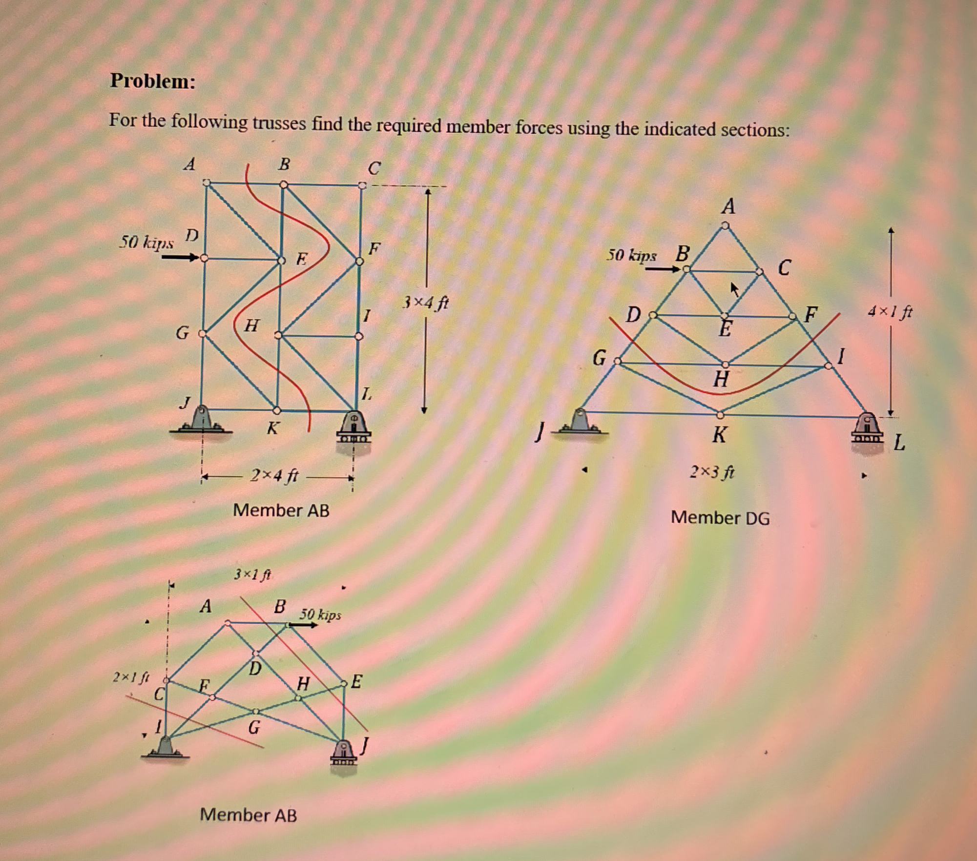 Problem: For the following trusses find the