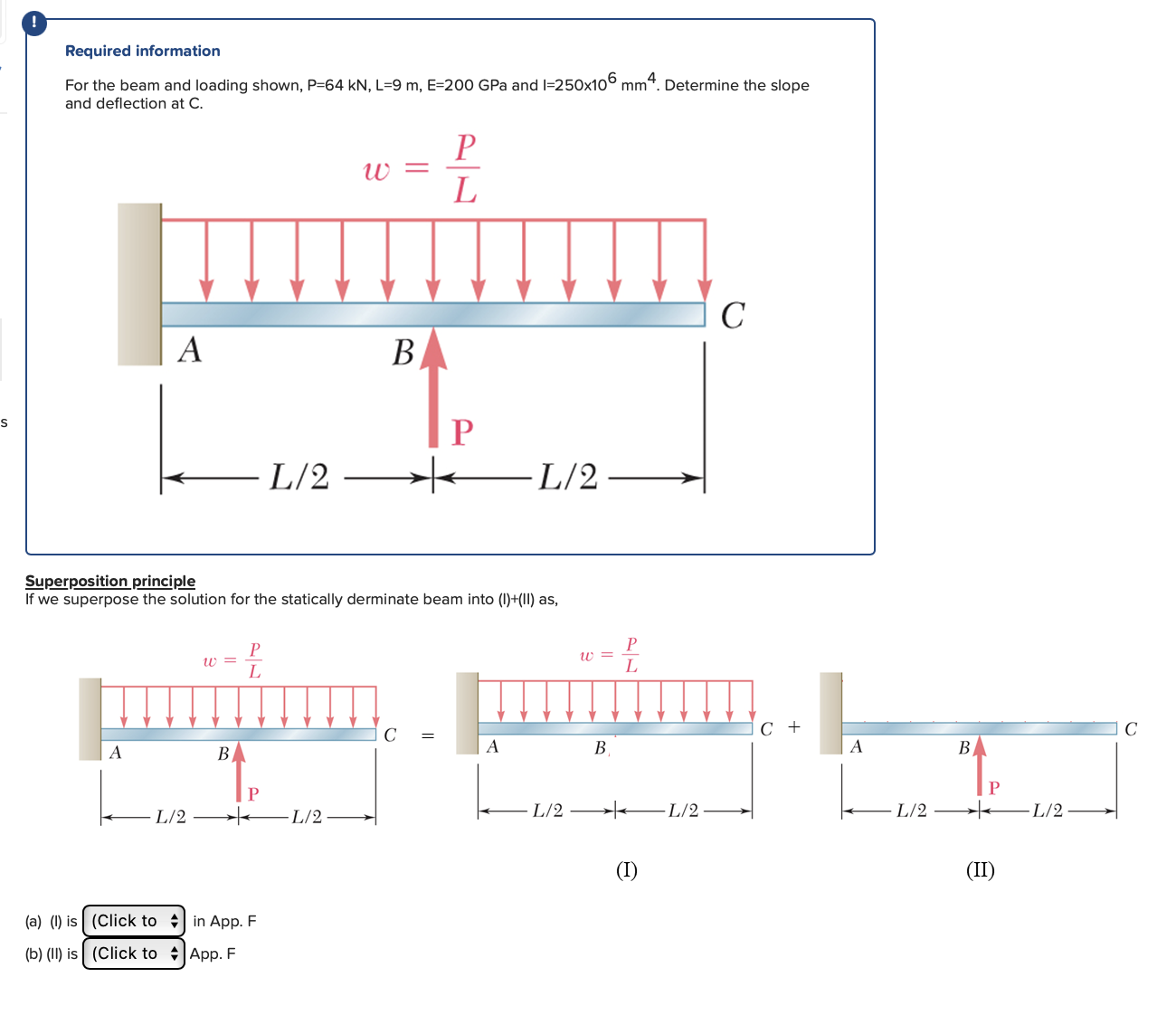 Superposition principle If we superpose the