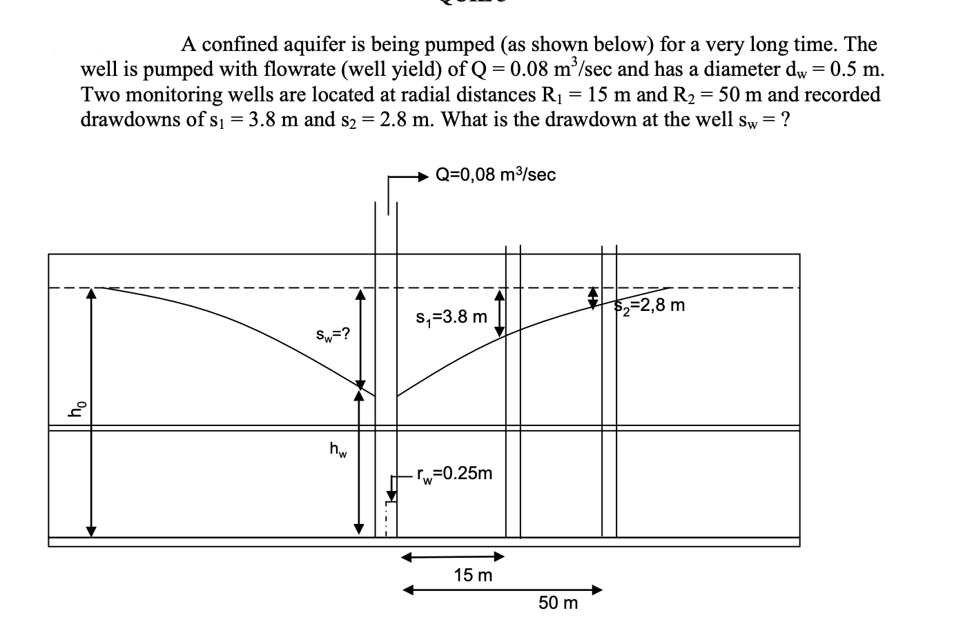 A confined aquifer is being pumped ( as shown