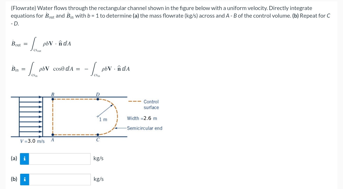 ( Flowrate ) Water flows through the rectangular