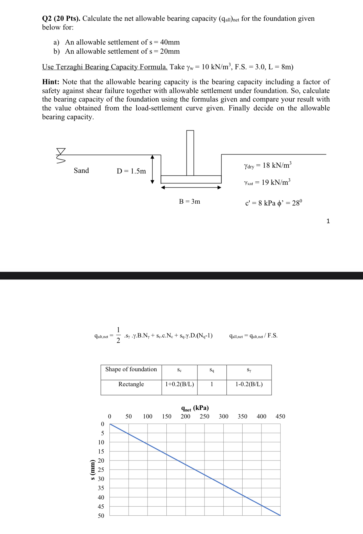 below for: a ) An allowable settlement of s = 4 0