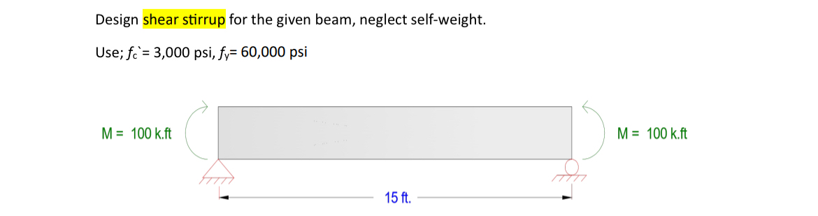 Design shear stirrup for the given beam, neglect