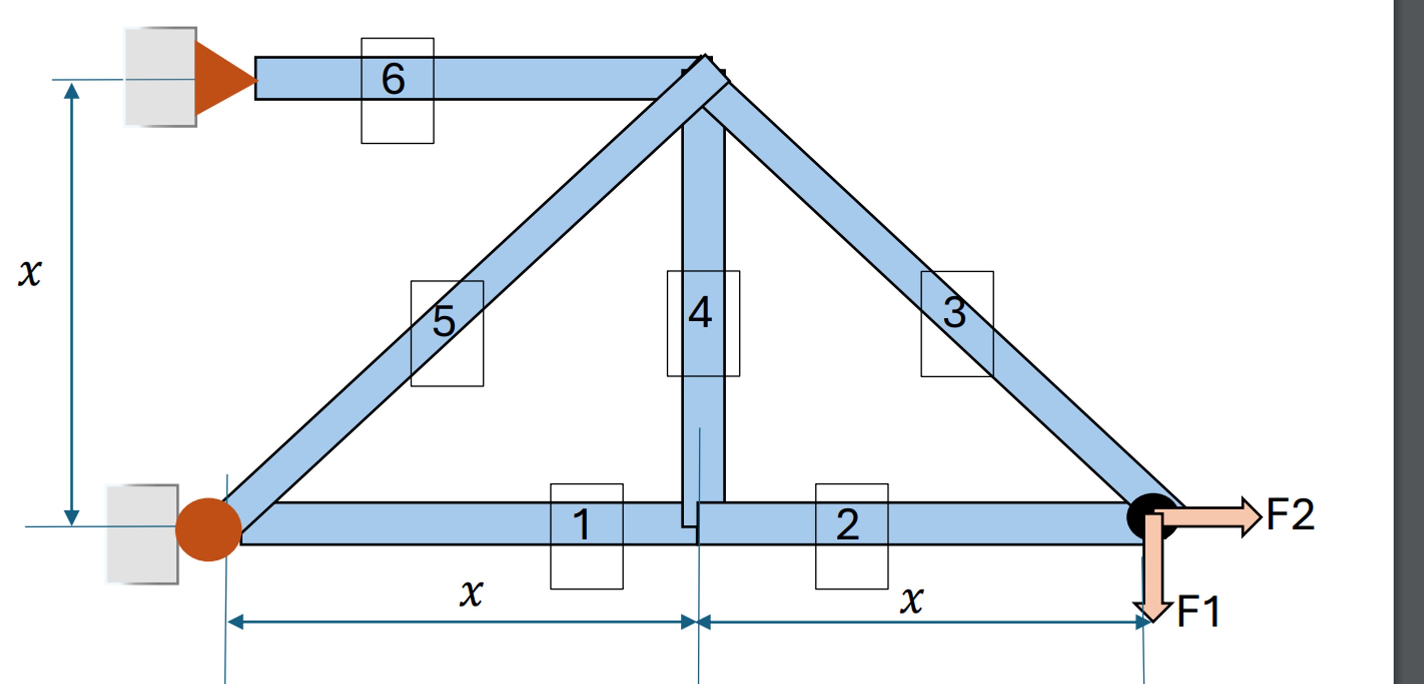 Determine the Shear Force and Bending Moments in