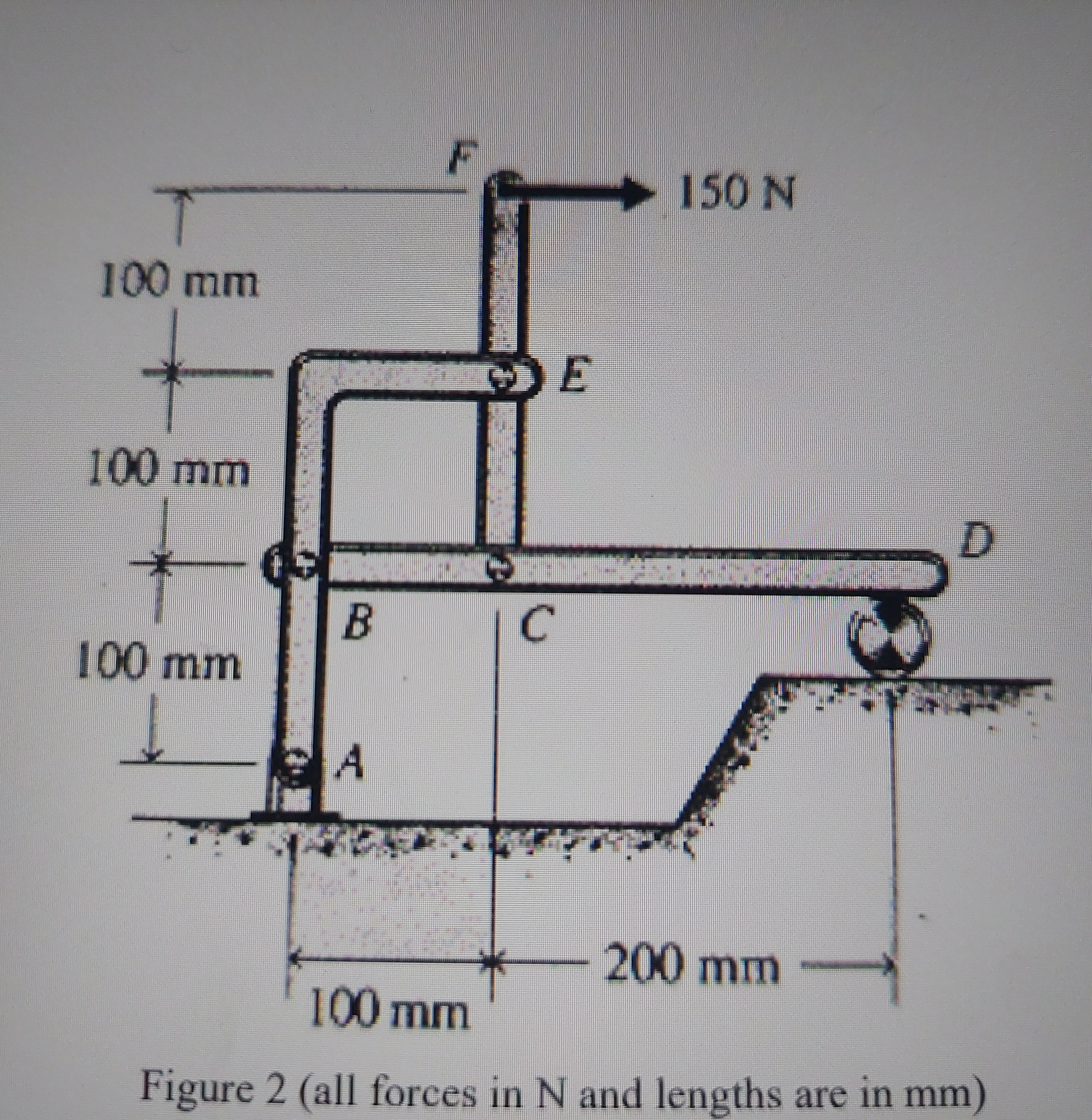 For the frame below calculate the reaction force