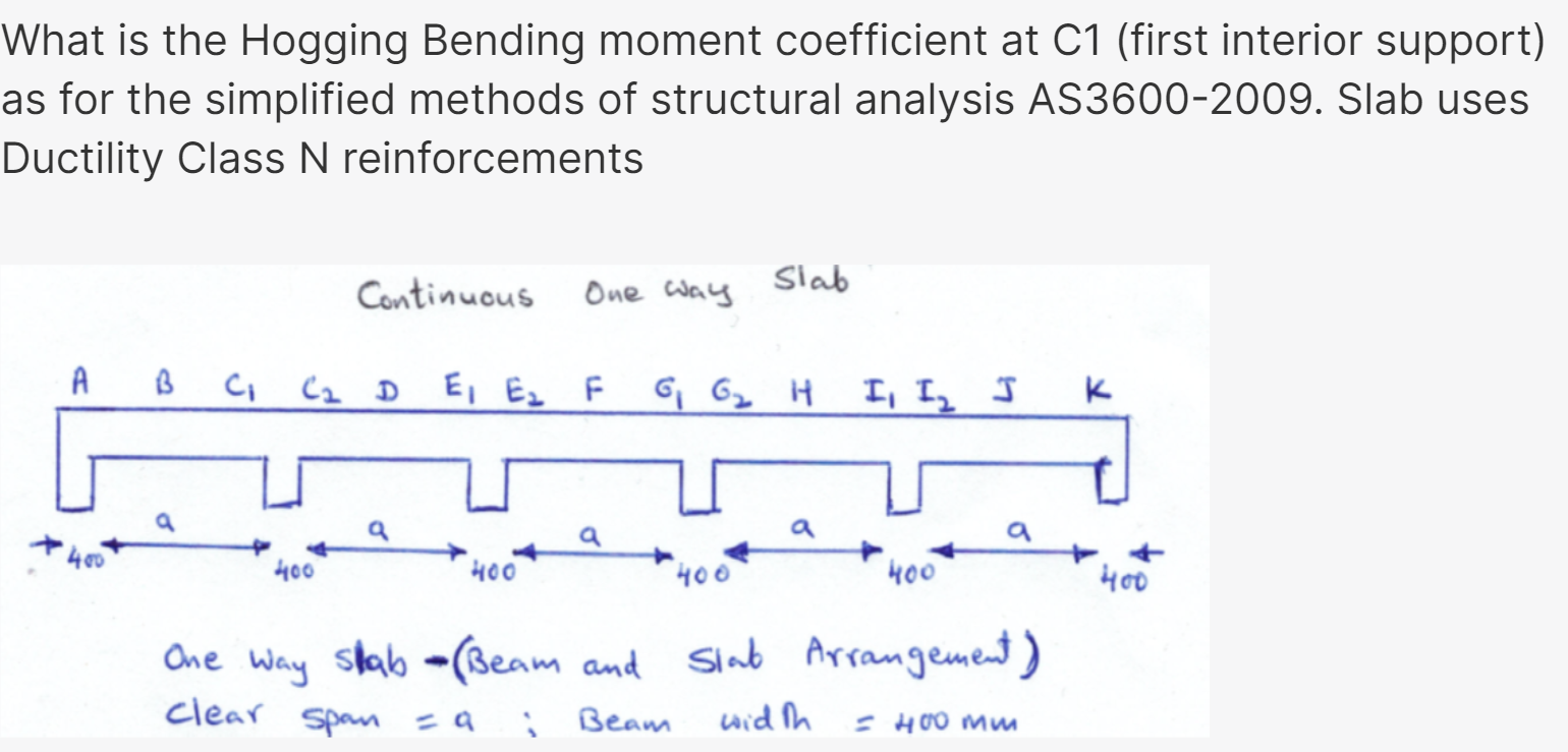 F d L n 2 1 4 . F d L n 2 9 . F d L n 2 1 6 . F d
