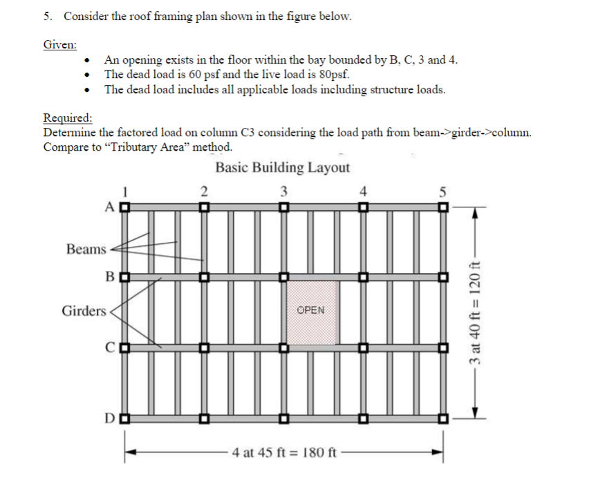 Consider the roof framing plan shown in the