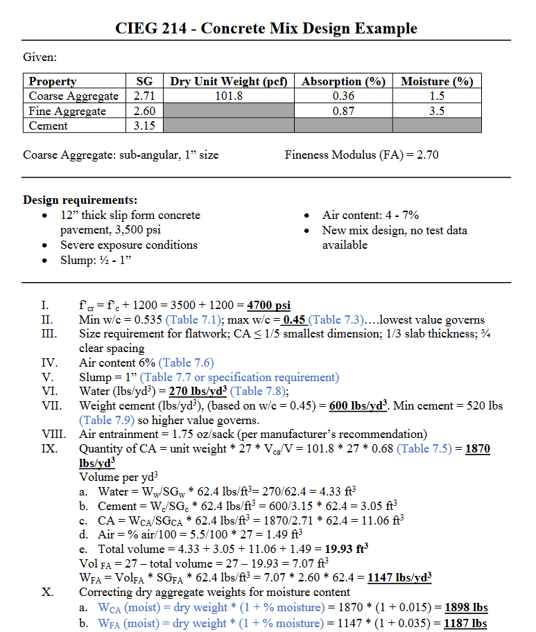 Please calculate the missing values from the