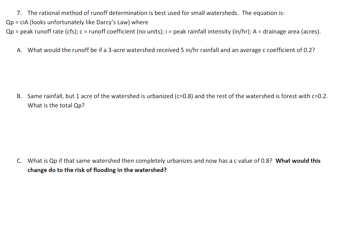 The rational method of runoff determination is