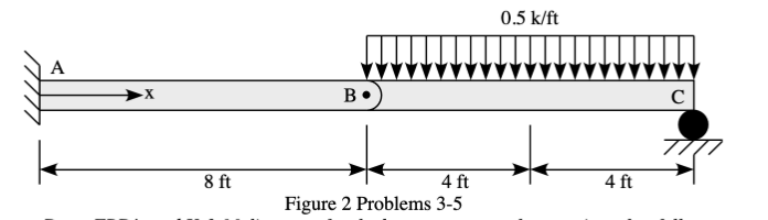a ) Find the shear force, V at x = 6 . Use proper