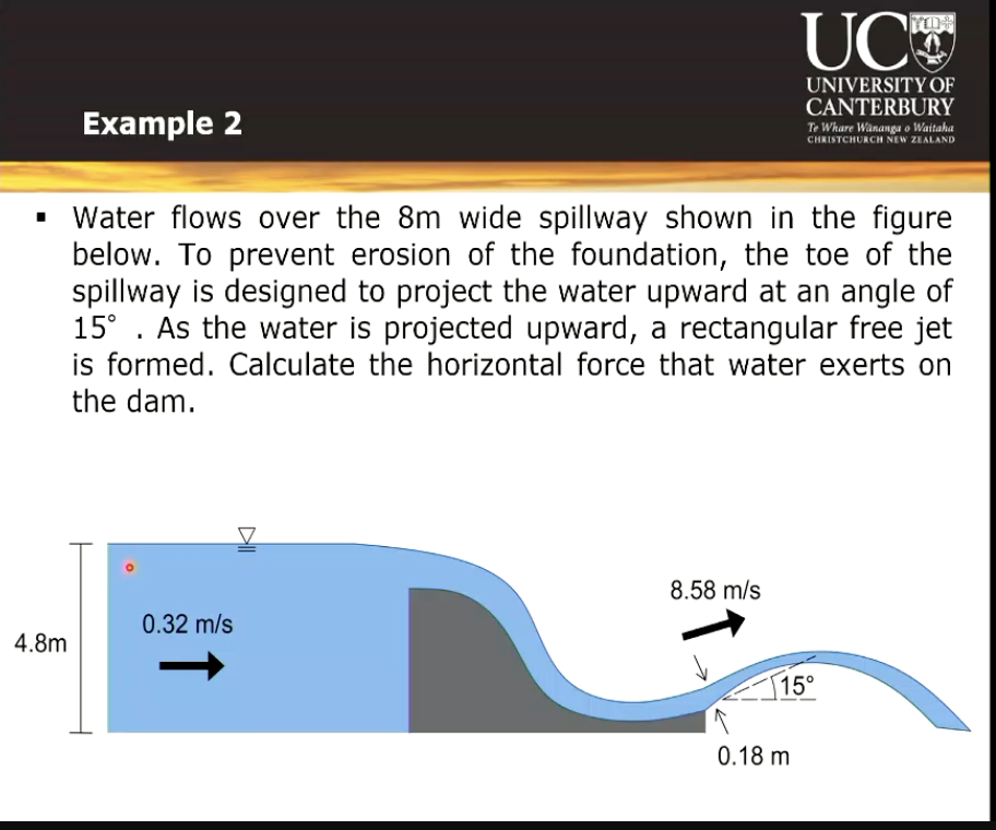 Water flows over the 8 m wide spillway shown in