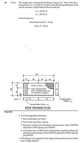 9 1 Chese The siaglesbory commercial builing in