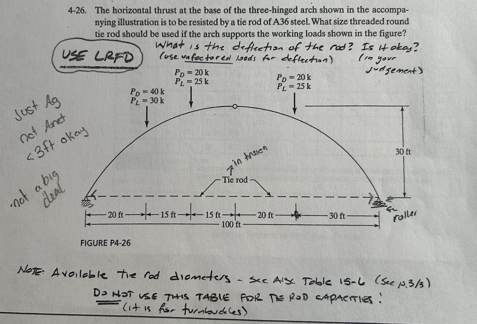 4 - 2 6 . The horizontal thrust at the base of