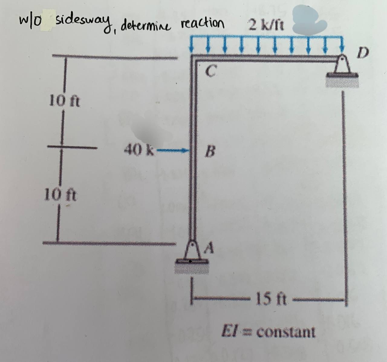 Moment Distribution Method - Frame without