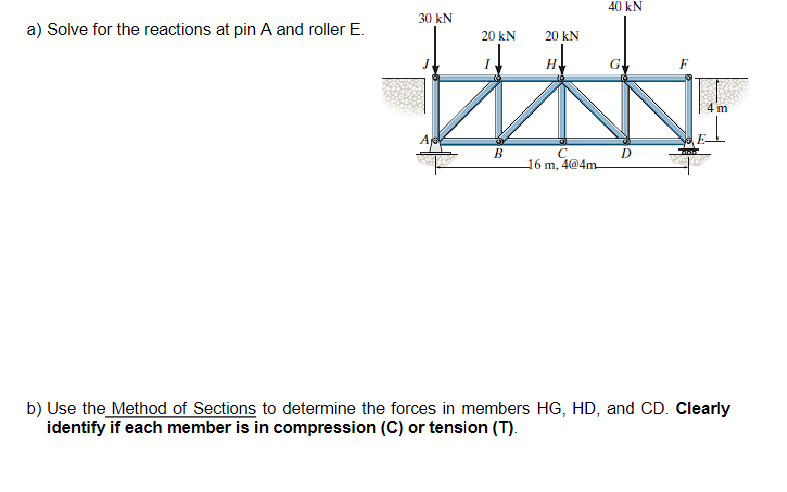 a ) Solve for the reactions at pin A and roller E