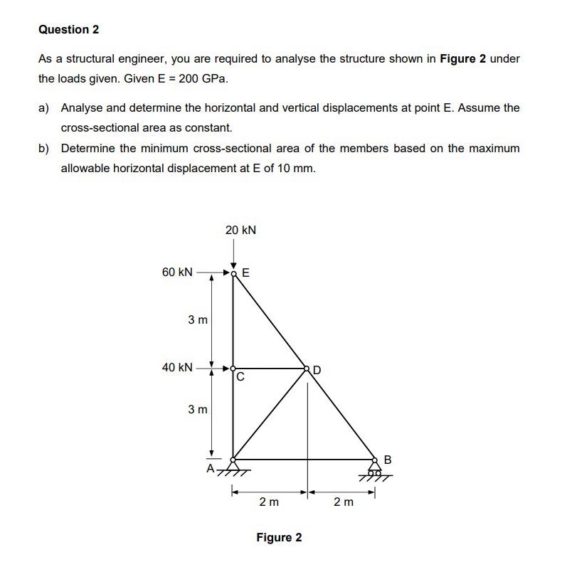 Question 2 In full calculation As a structural