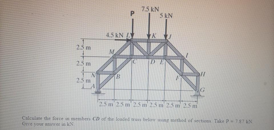 Calculate the force in members C D of the loaded