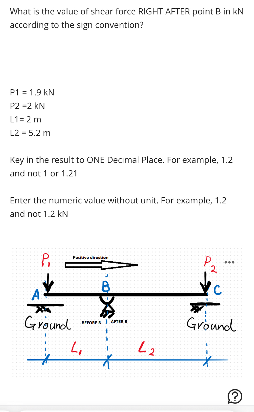 What is the value of shear force RIGHT AFTER