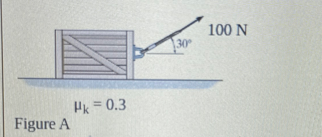 Problem 4 ( Figure A ) ( 1 5 points ) . Draw the