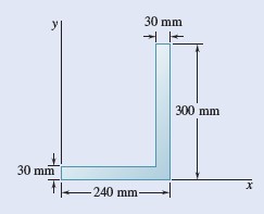 Fig. P 5 . 4 Locate the centroid of the plane