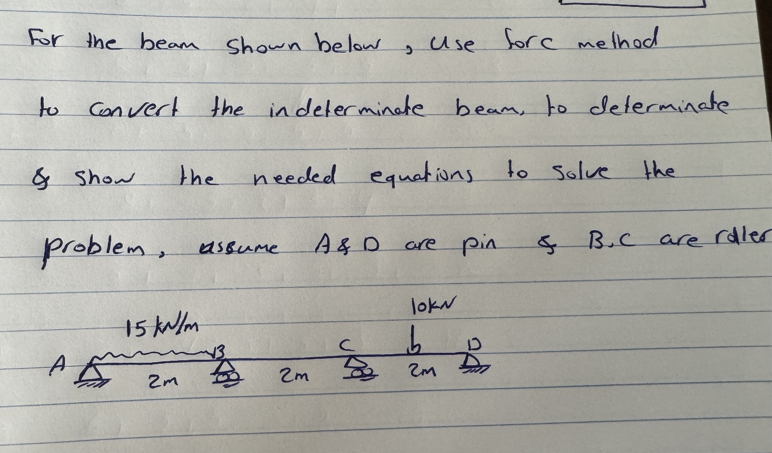 For the beam shown below, Use for C method to
