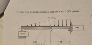 Q 3 . Determine the reaction forees at supports A