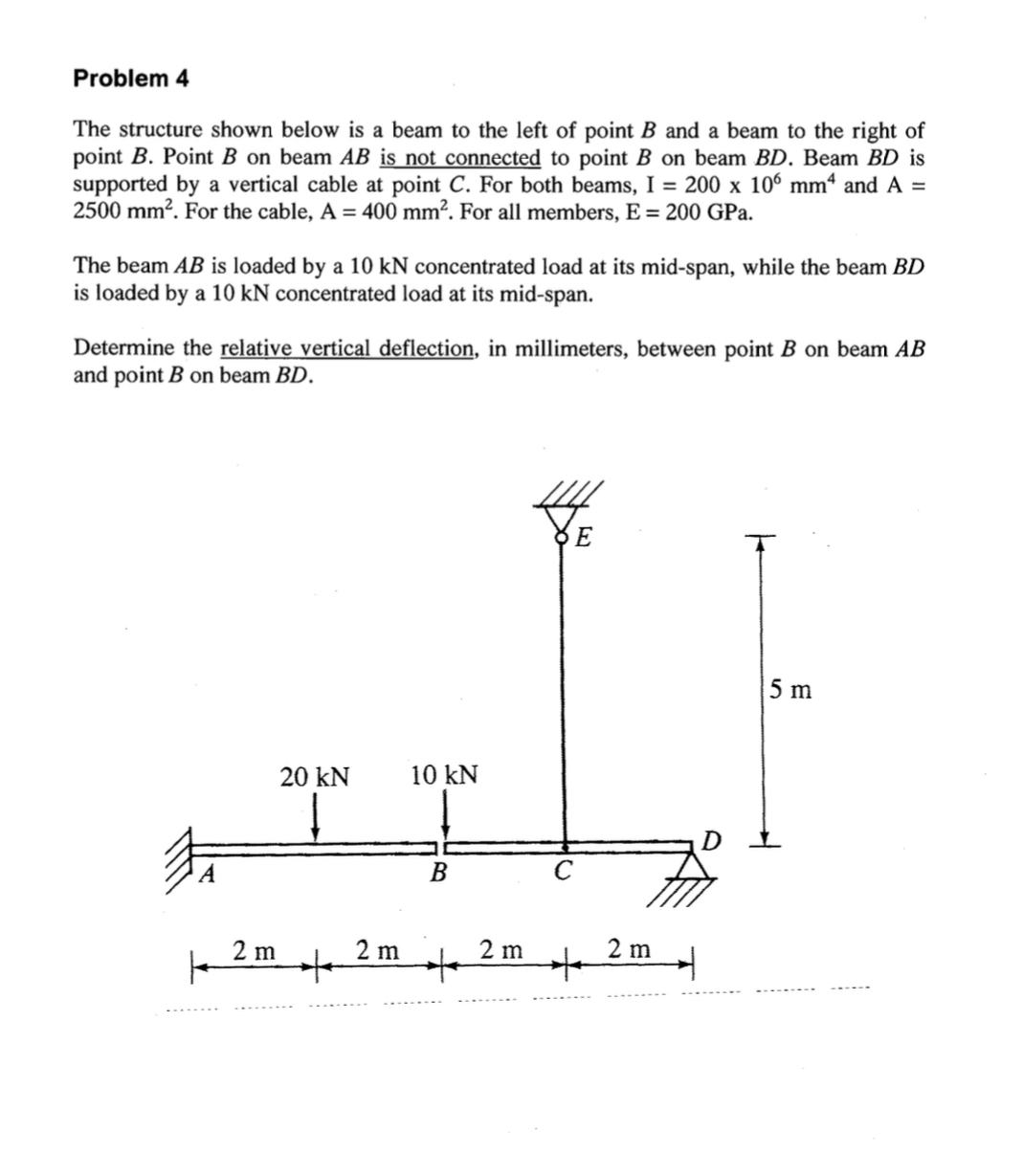 Problem 4 The structure shown below is a beam to