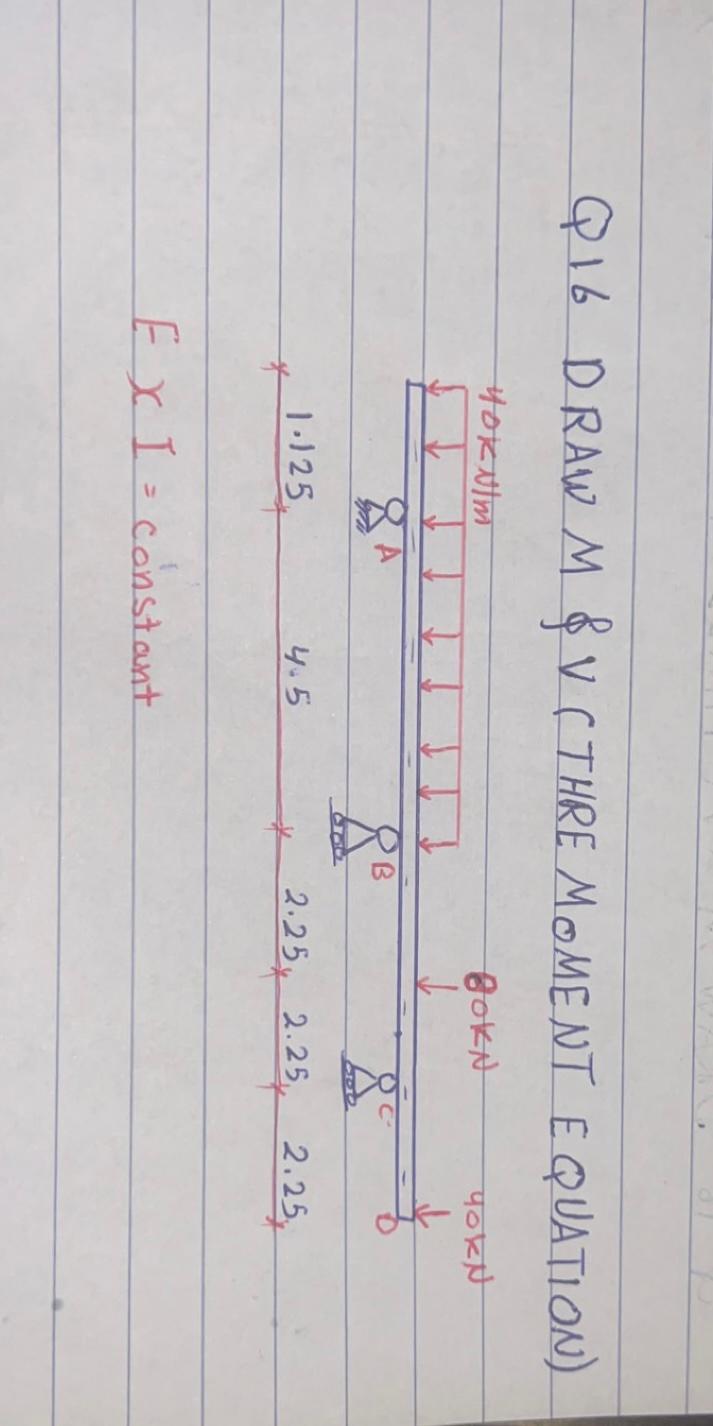 Q 1 6 DRAW M & V ( THRE MOMENT E QUATION ) E I =