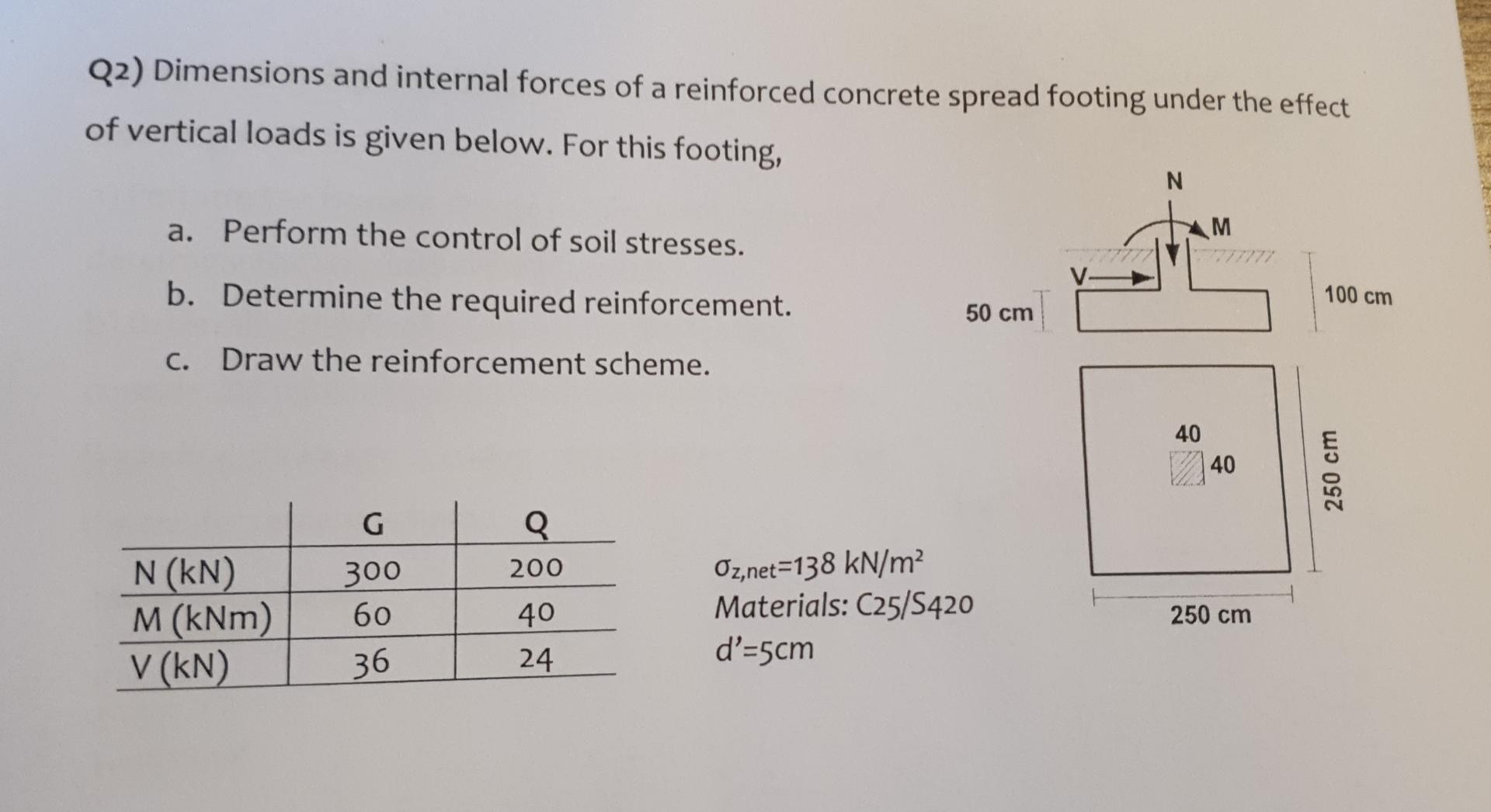 Q 2 ) Dimensions and internal forces of a