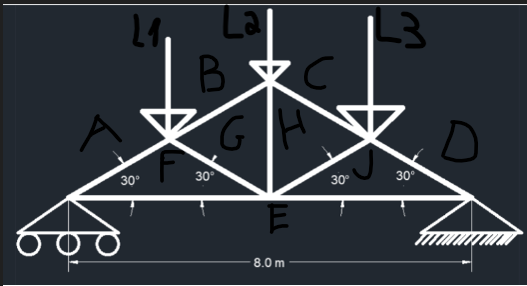 Solve and analyse the following truss using