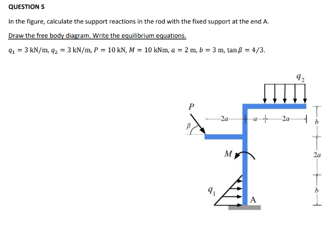 QUESTION 5 In the figure, calculate the support
