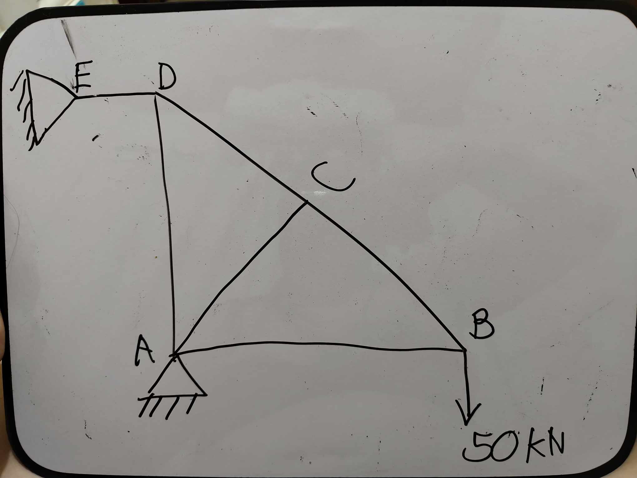Find the deflection of the truss. Horizontal,