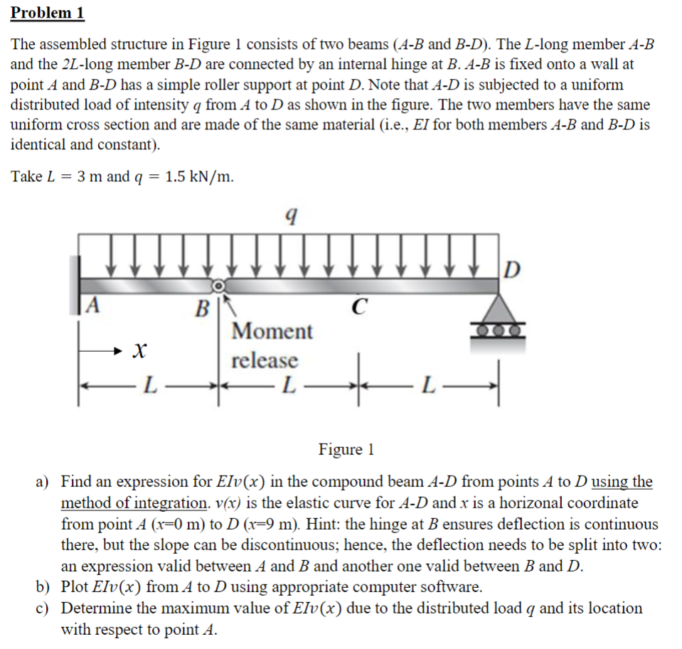 Handwritten is better than AI written Problem 1