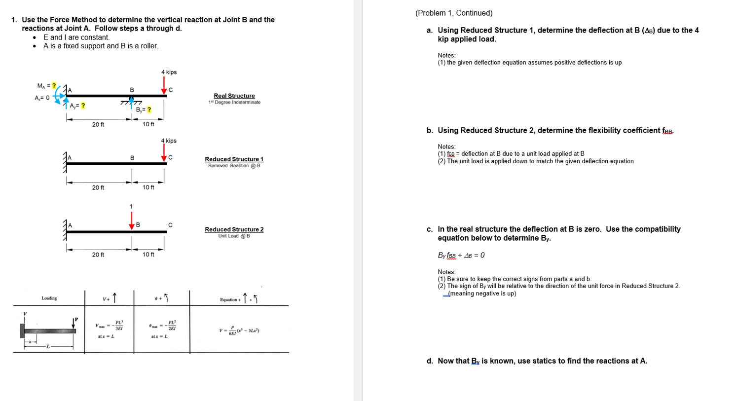 Use the Force Method to determine the vertical