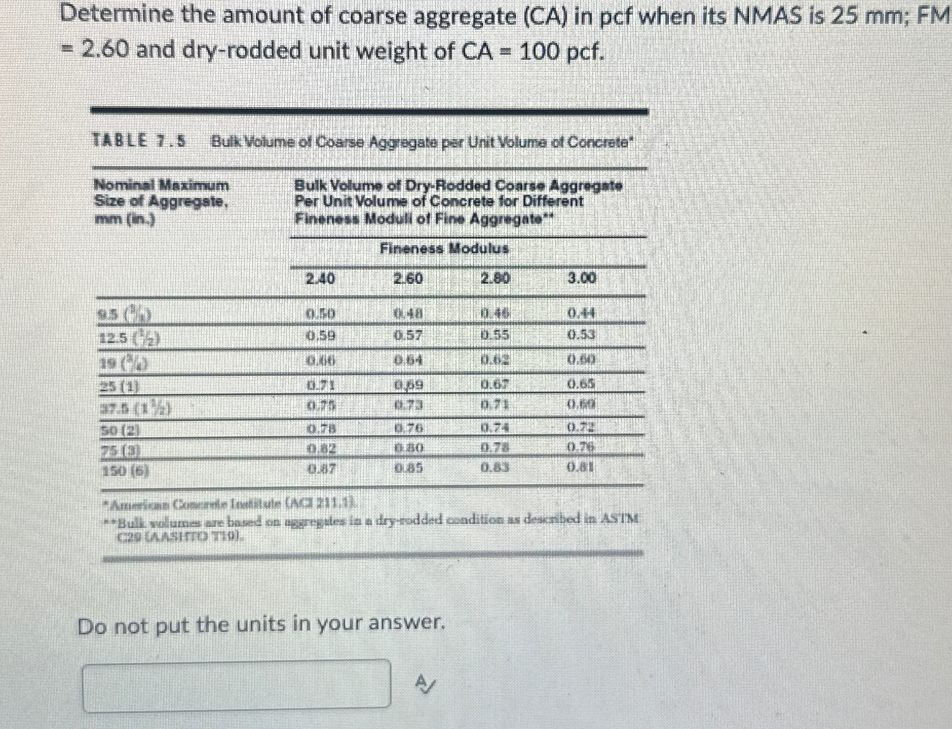 Determine the amount of coarse aggregate ( CA )