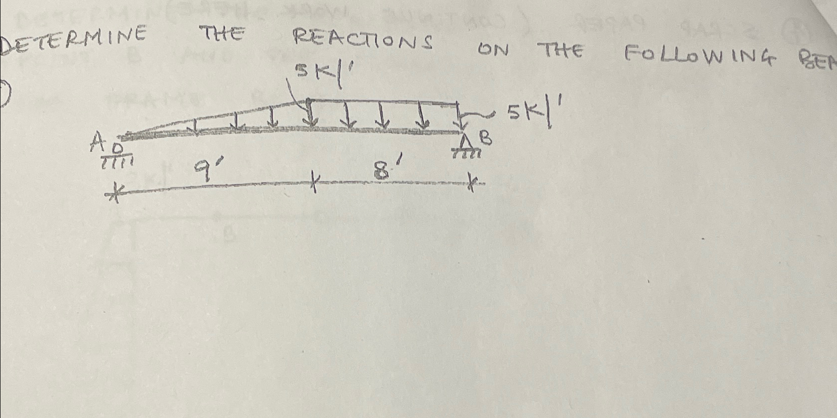 DETERMINE THE REACTIONS ON THE FOLLOWING BEAM