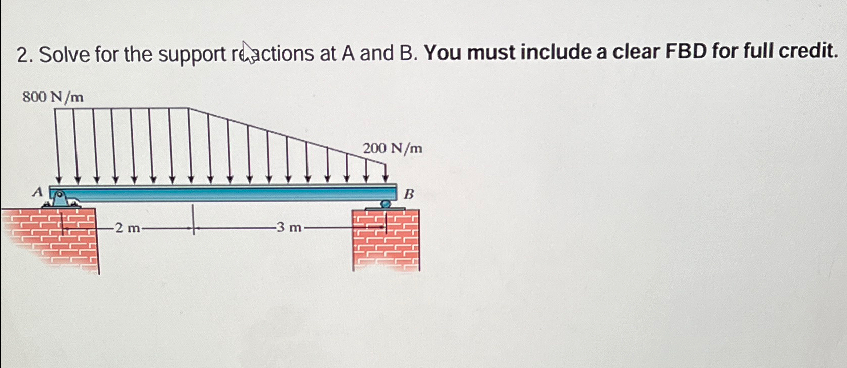 Solve for the support ractions at A and B . You