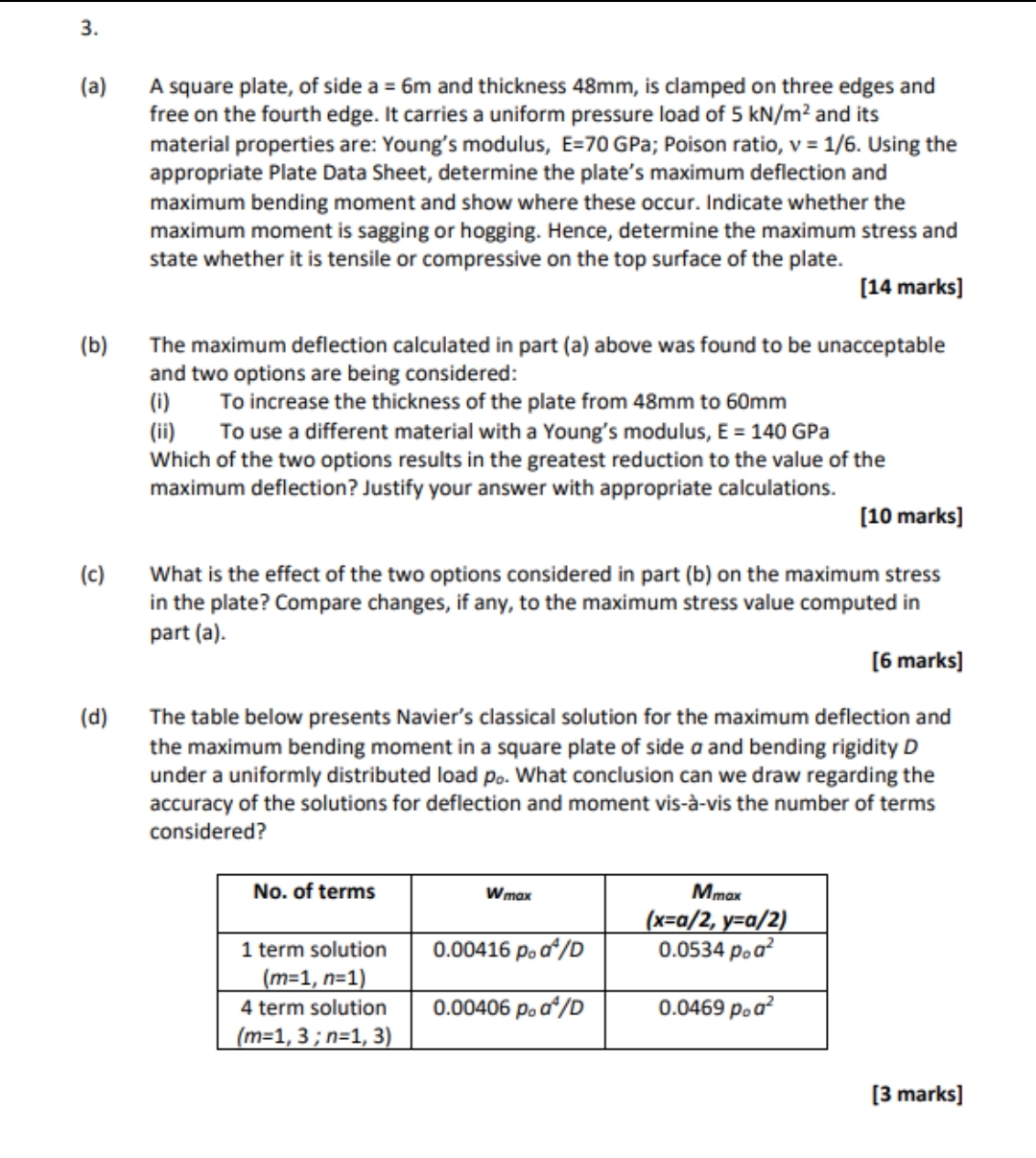 ( a ) A square plate, of side a = 6 m and