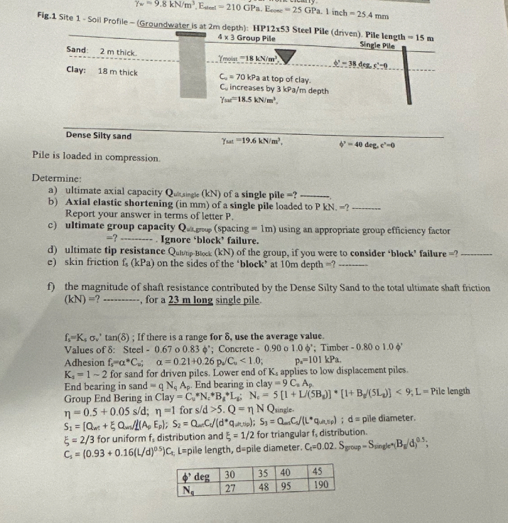 w = 9 . 8 k N m 3 . E s l e a l = 2 1 0 GPa. E e