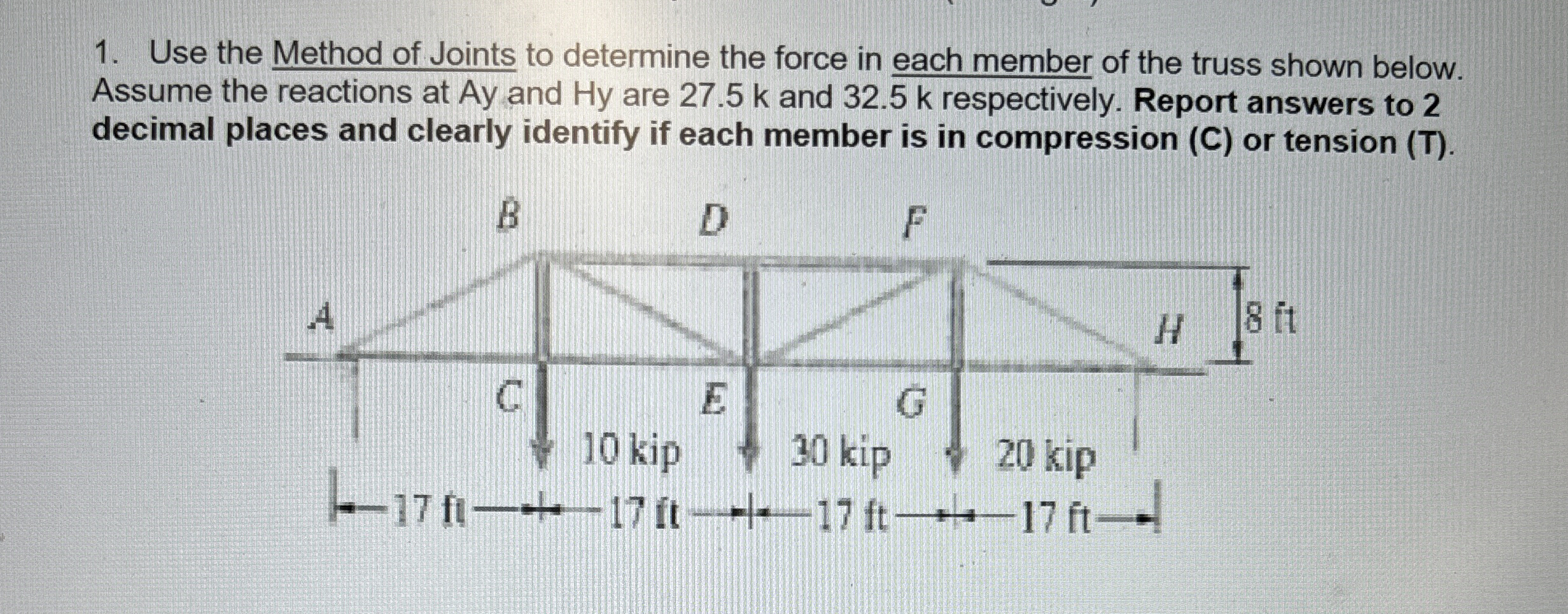 Use the Method of Joints to determine the force