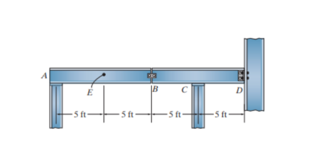 The beam is used to support a dead load of 5 0 0