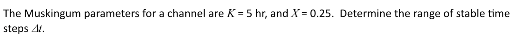 The Muskingum parameters for a channel are K = 5