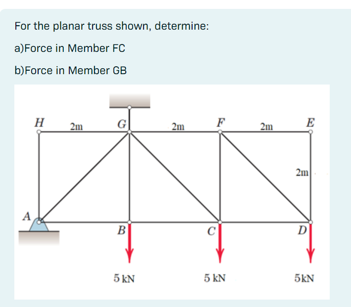 For the planar truss shown, determine: a ) Force