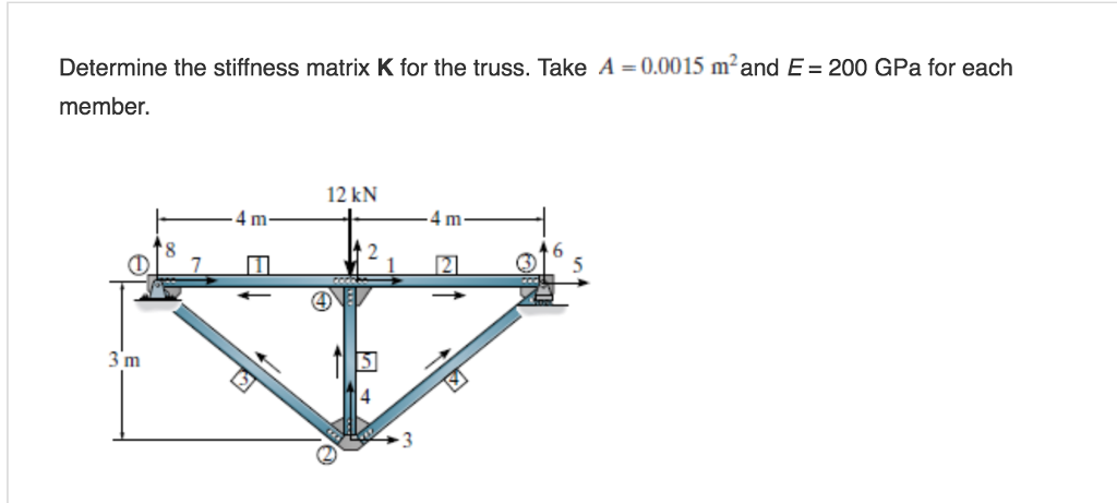 determine teh stifness matrix K for the truss.