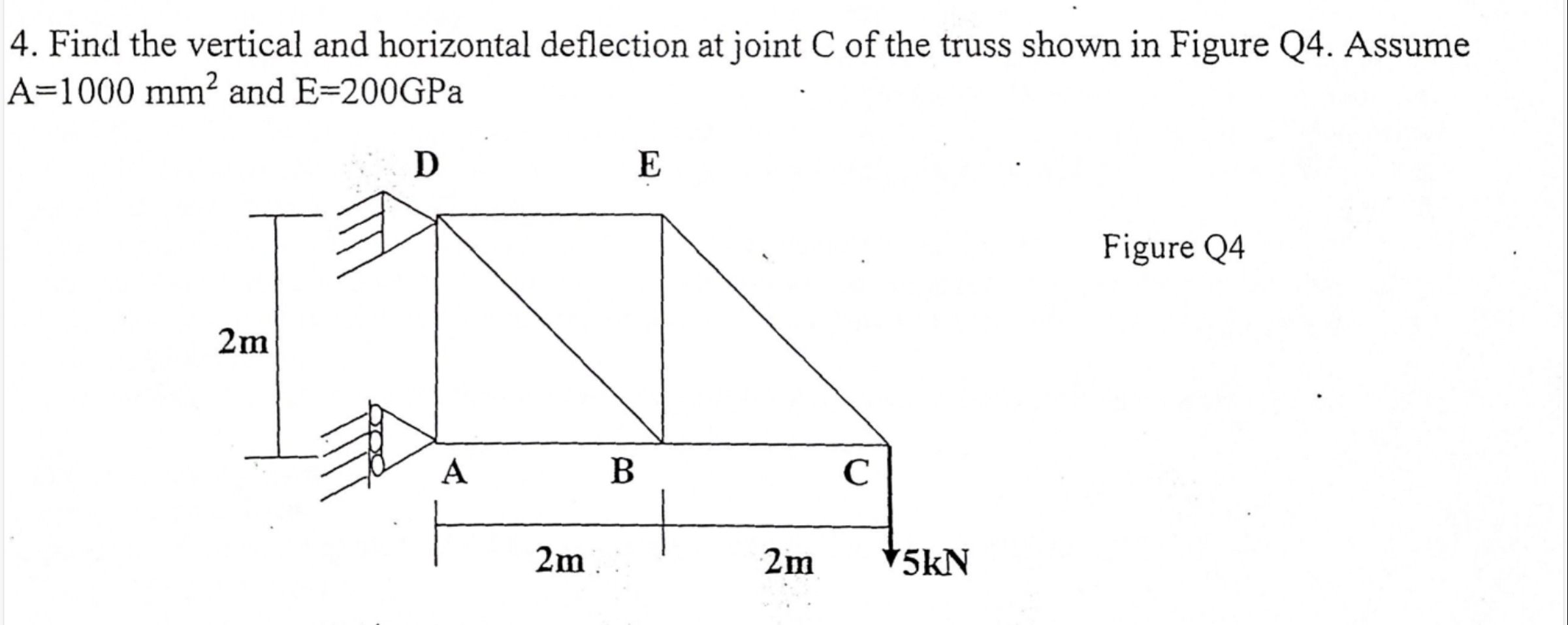 Find the vertical and horizontal deflection at