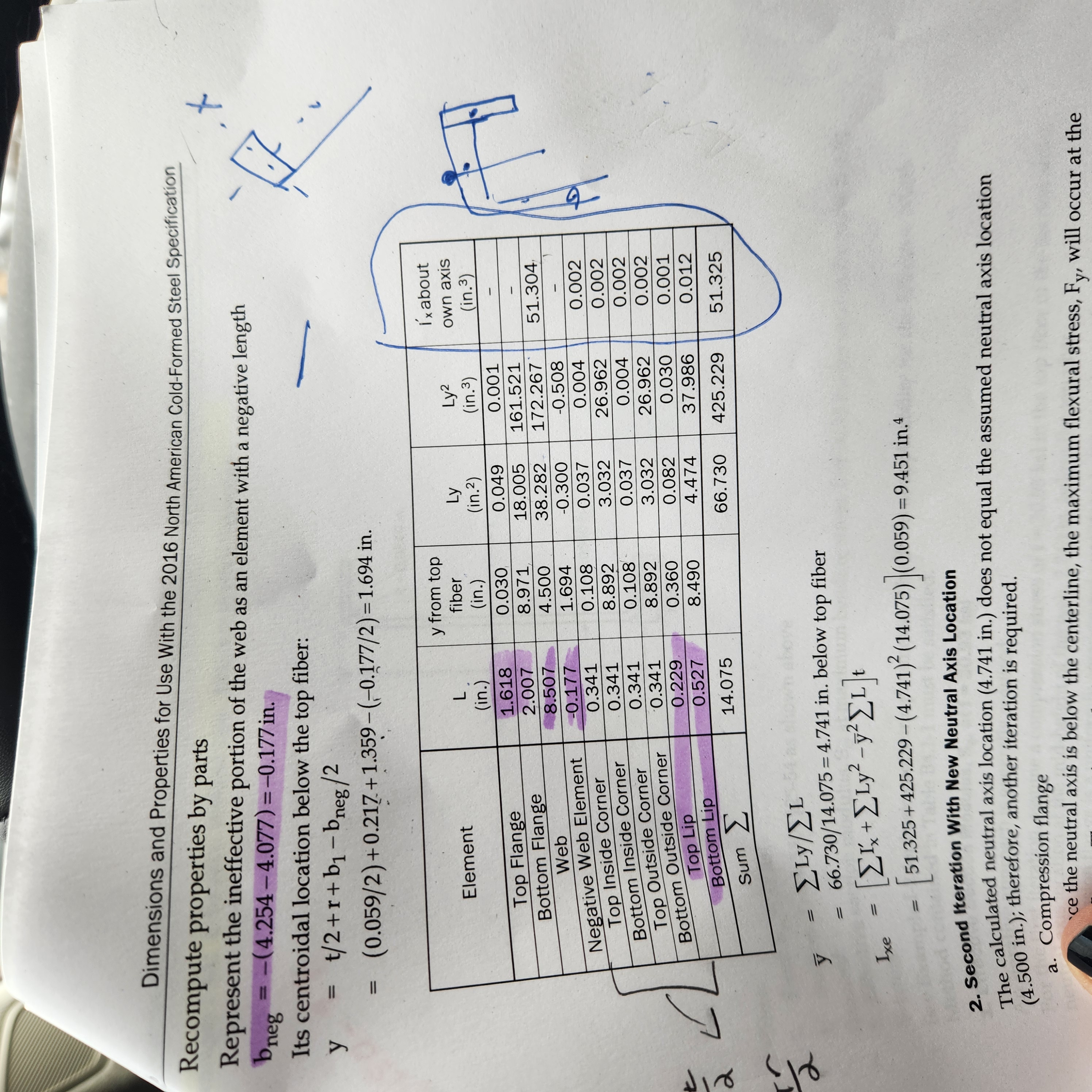 for the column circled in blue. please show the